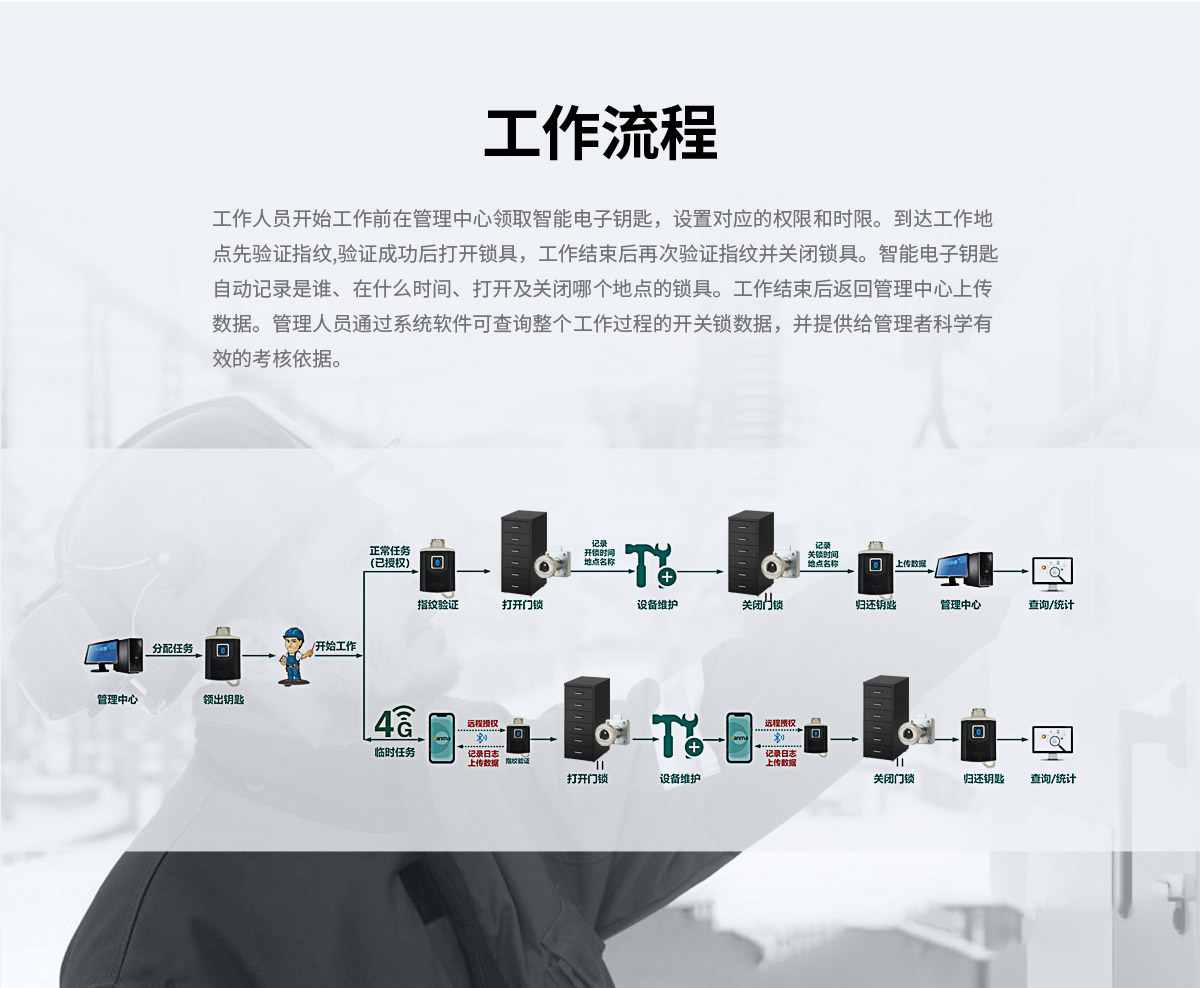 抽屉锁CT01产品详情页-Vanma锁网站（计宏斌20210928）_06.jpg