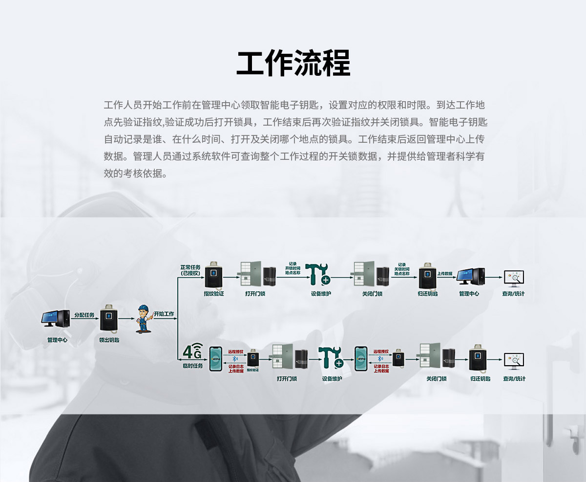 电插锁DSCX1产品详情页-Vanma主站-（梁媛20210929）_06.jpg
