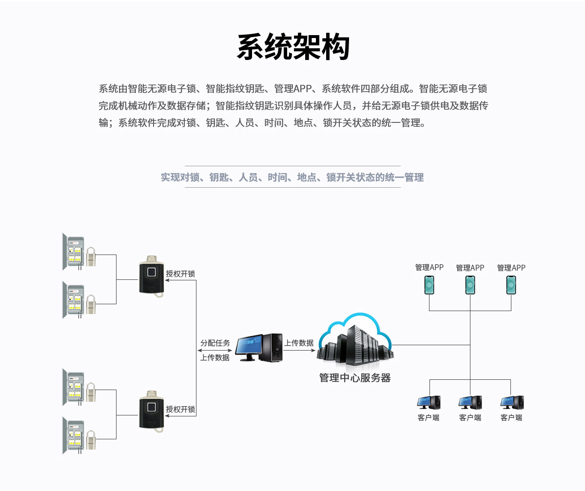 FK02产品详情页--Vanma站（苏丹20210929）-1_06.jpg