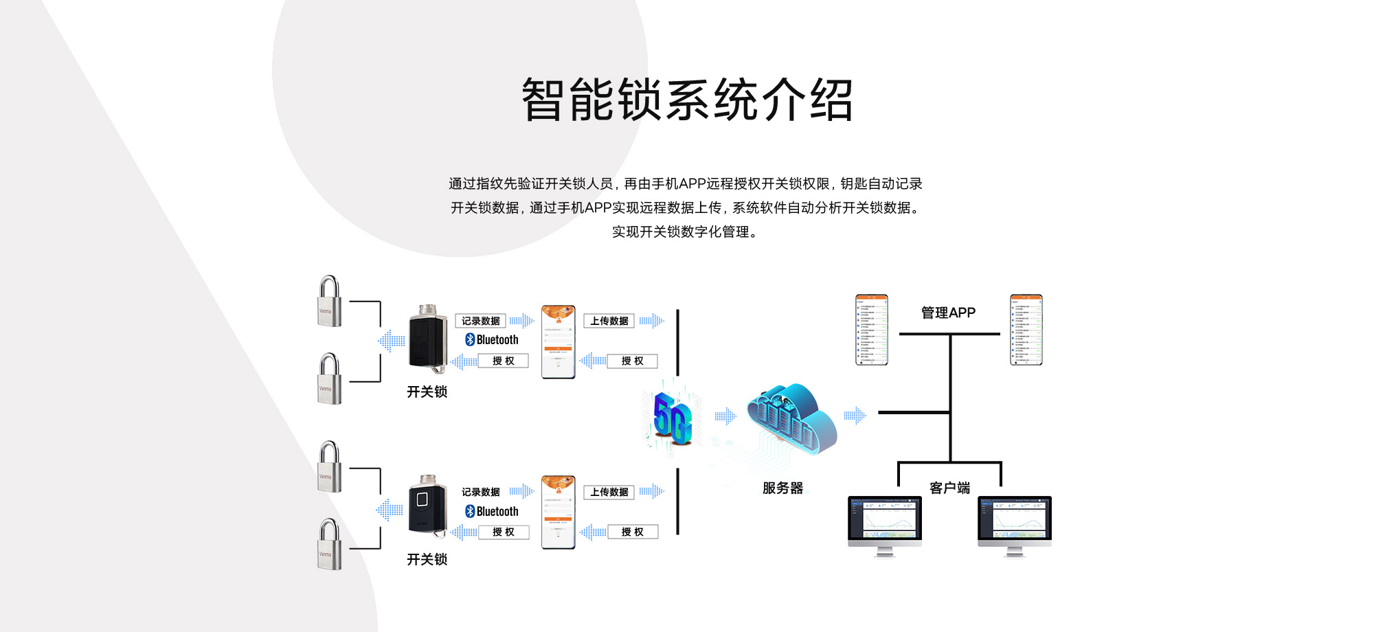 L40挂锁详情页-白色-2000有字_07.jpg