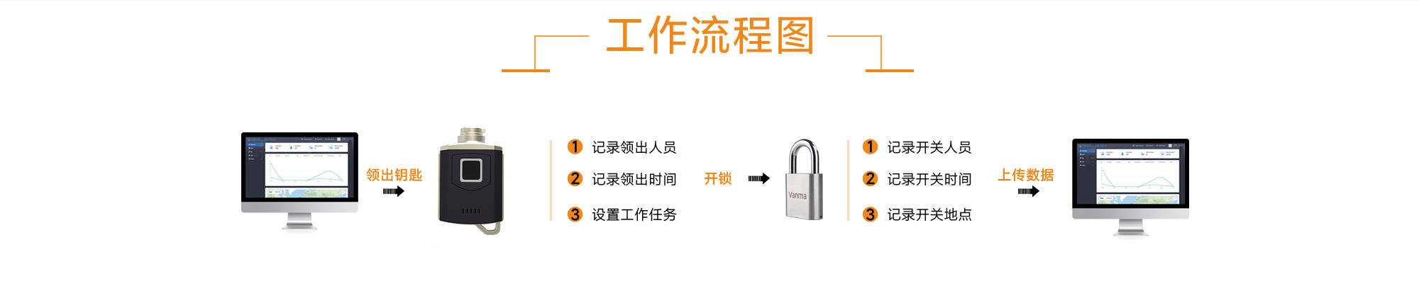 L40挂锁详情页-白色-2000有字_08.jpg